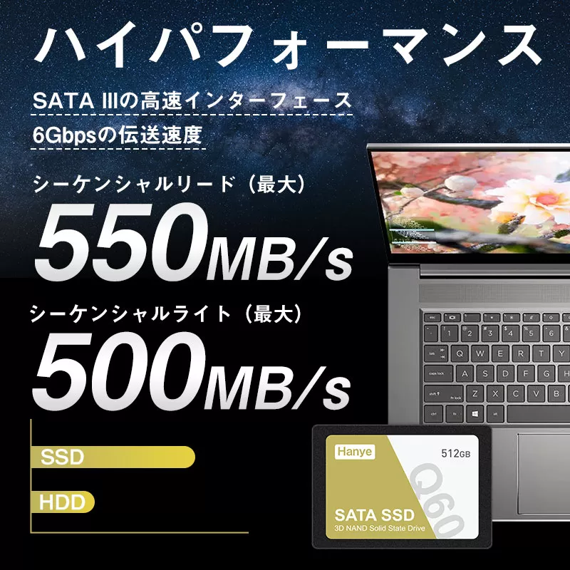Q60-512GST3 - 图片 5